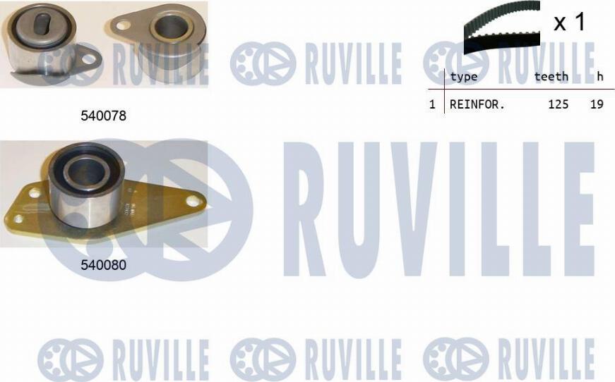 Ruville 550070 - Комплект ангренажен ремък vvparts.bg