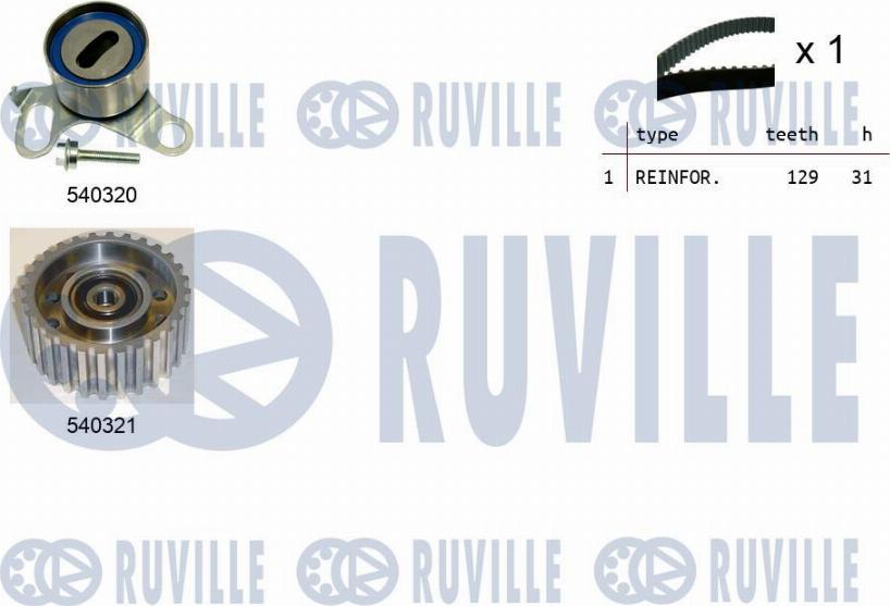 Ruville 550072 - Комплект ангренажен ремък vvparts.bg