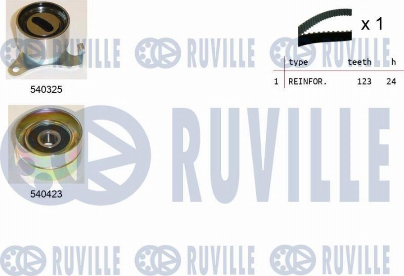 Ruville 550191 - Комплект ангренажен ремък vvparts.bg