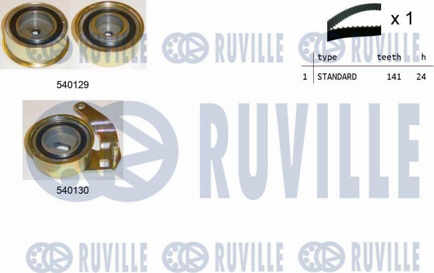 Ruville 550192 - Комплект ангренажен ремък vvparts.bg