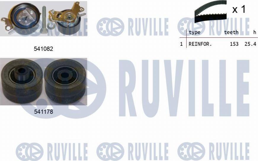 Ruville 550145 - Комплект ангренажен ремък vvparts.bg