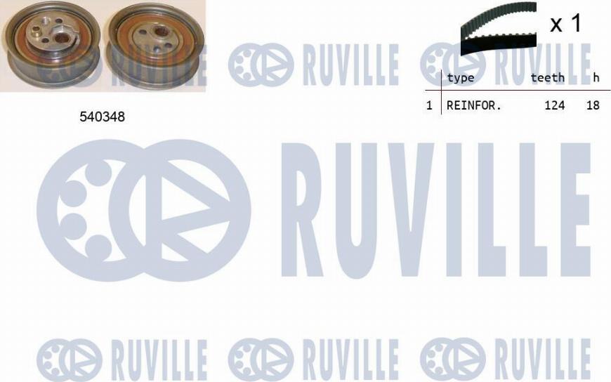 Ruville 550140 - Комплект ангренажен ремък vvparts.bg