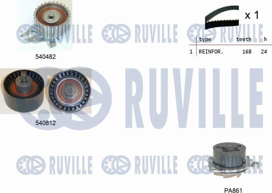 Ruville 5501411 - Водна помпа+ к-кт ангренажен ремък vvparts.bg