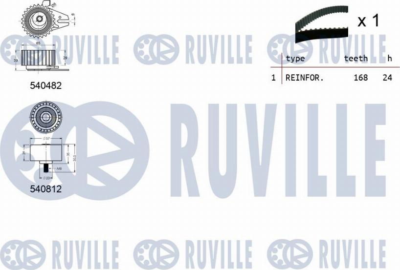 Ruville 550141 - Комплект ангренажен ремък vvparts.bg