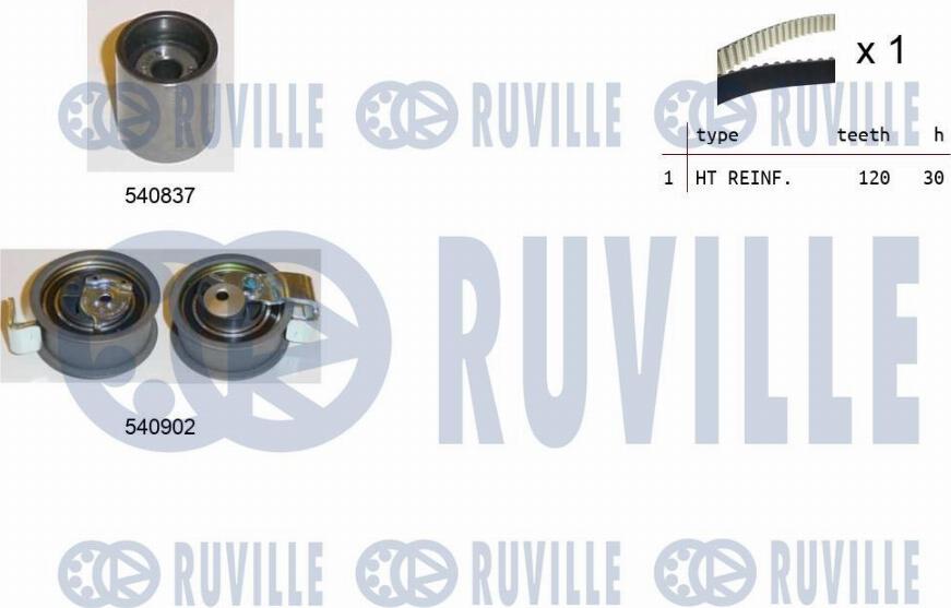 Ruville 550148 - Комплект ангренажен ремък vvparts.bg