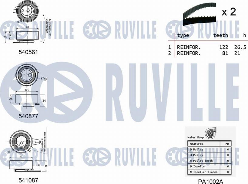 Ruville 5501431 - Водна помпа+ к-кт ангренажен ремък vvparts.bg