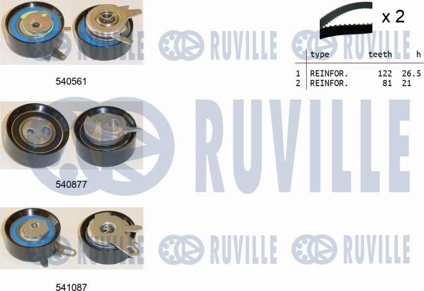 Ruville 550143 - Комплект ангренажен ремък vvparts.bg