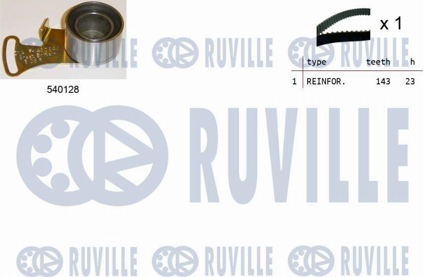 Ruville 550147 - Комплект ангренажен ремък vvparts.bg