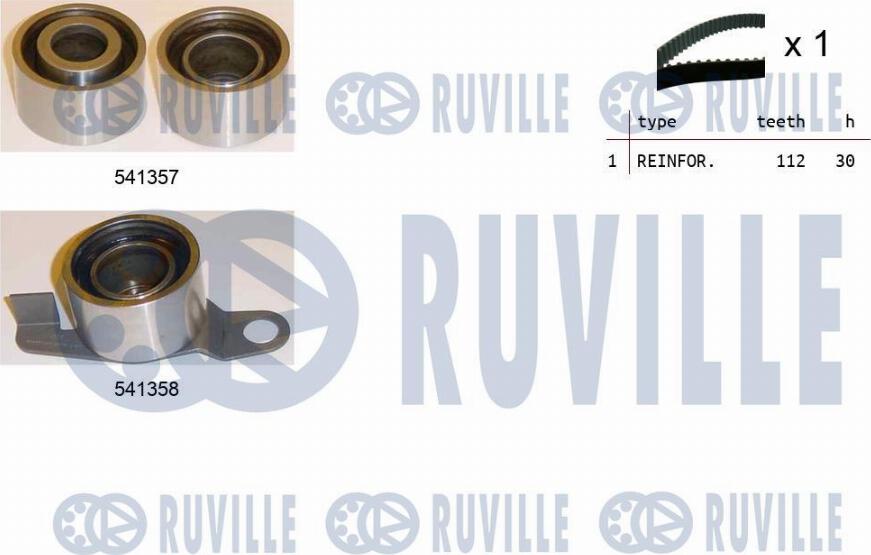 Ruville 550150 - Комплект ангренажен ремък vvparts.bg