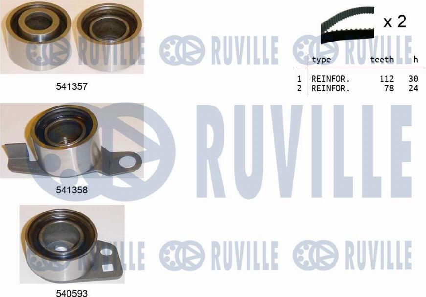 Ruville 550151 - Комплект ангренажен ремък vvparts.bg