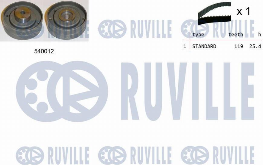 Ruville 550164 - Комплект ангренажен ремък vvparts.bg