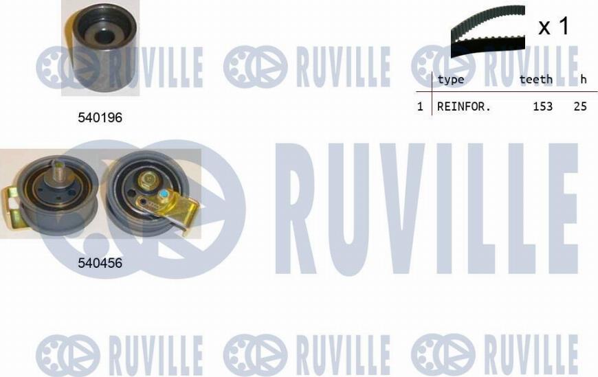 Ruville 550105 - Комплект ангренажен ремък vvparts.bg
