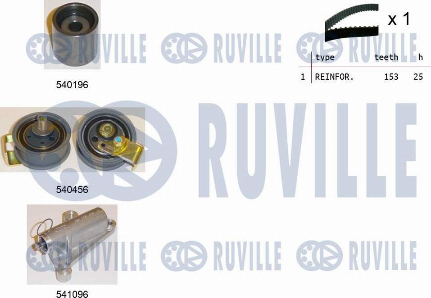 Ruville 550106 - Комплект ангренажен ремък vvparts.bg