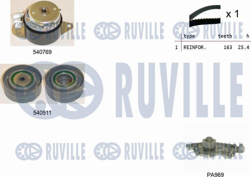 Ruville 5501001 - Водна помпа+ к-кт ангренажен ремък vvparts.bg