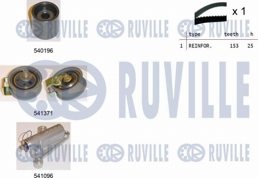 Ruville 550108 - Комплект ангренажен ремък vvparts.bg