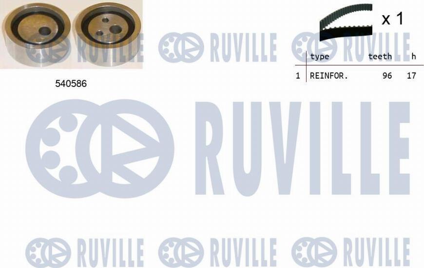 Ruville 550103 - Комплект ангренажен ремък vvparts.bg