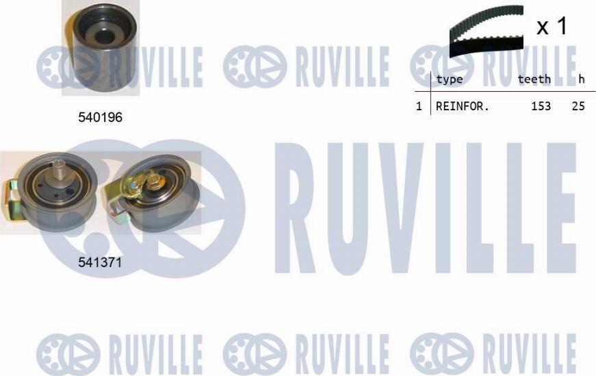 Ruville 550107 - Комплект ангренажен ремък vvparts.bg