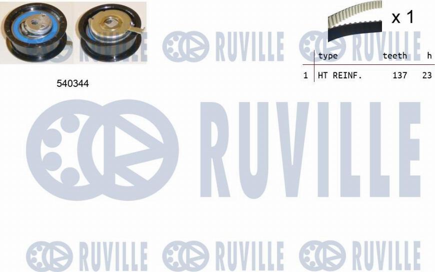 Ruville 550115 - Комплект ангренажен ремък vvparts.bg