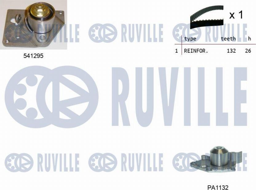 Ruville 5501131 - Водна помпа+ к-кт ангренажен ремък vvparts.bg
