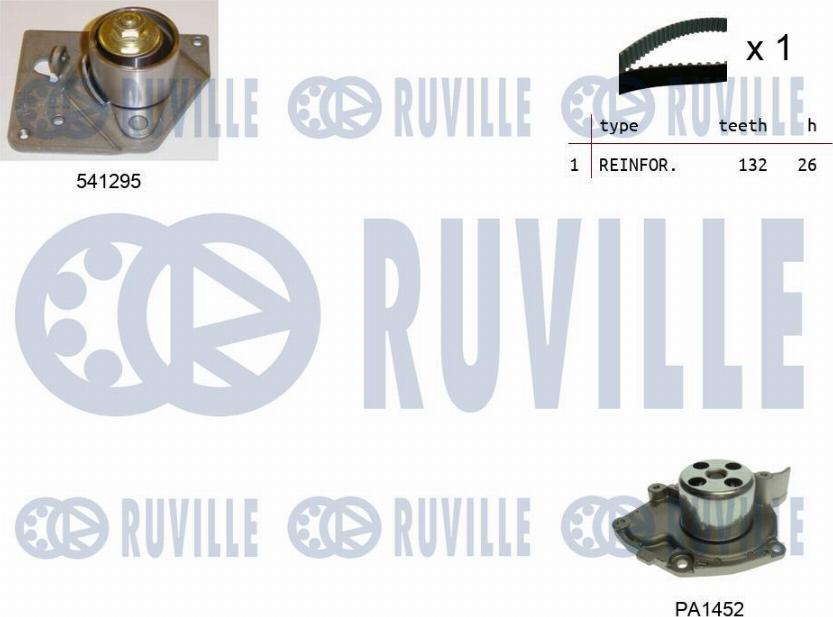Ruville 5501132 - Водна помпа+ к-кт ангренажен ремък vvparts.bg