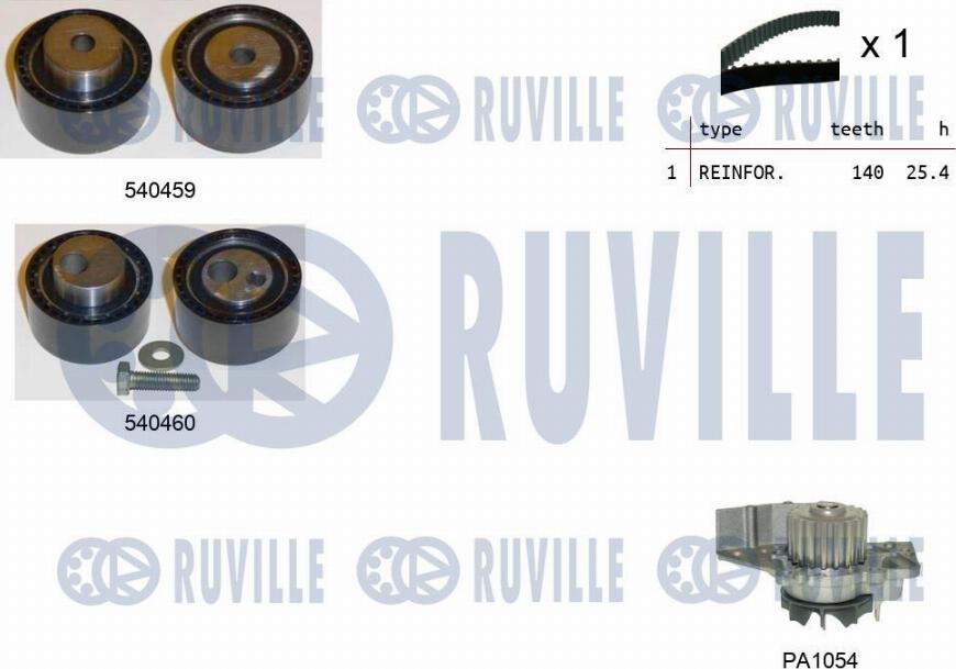 Ruville 5501122 - Водна помпа+ к-кт ангренажен ремък vvparts.bg