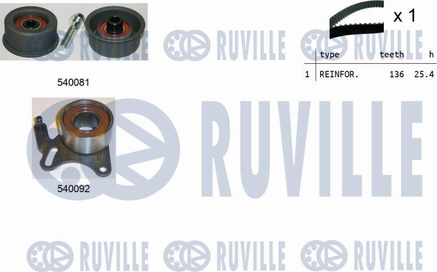 Ruville 550189 - Комплект ангренажен ремък vvparts.bg
