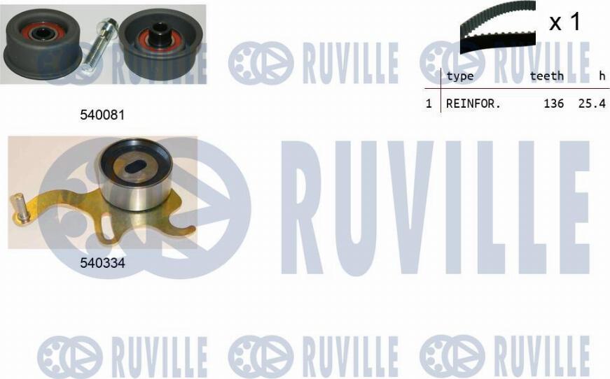 Ruville 550223 - Комплект ангренажен ремък vvparts.bg