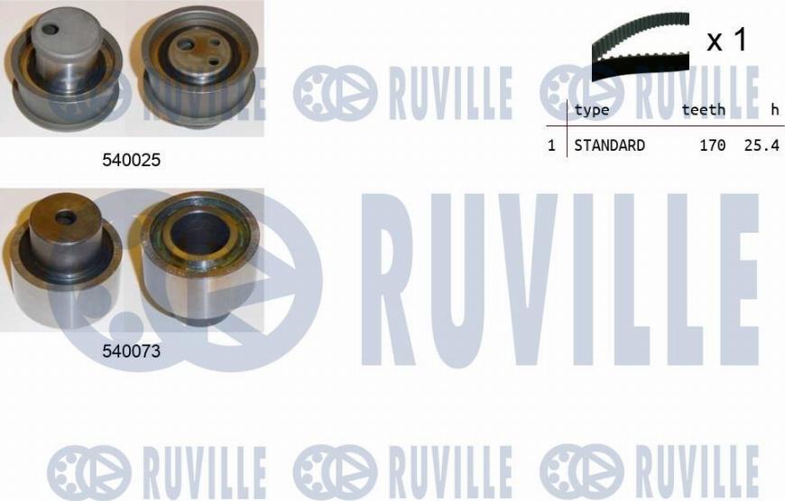 Ruville 550182 - Комплект ангренажен ремък vvparts.bg