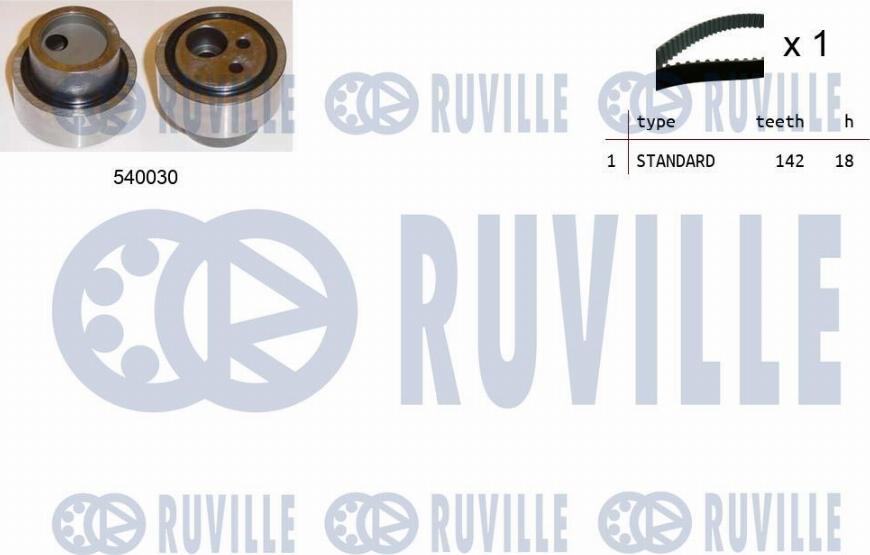 Ruville 550139 - Комплект ангренажен ремък vvparts.bg