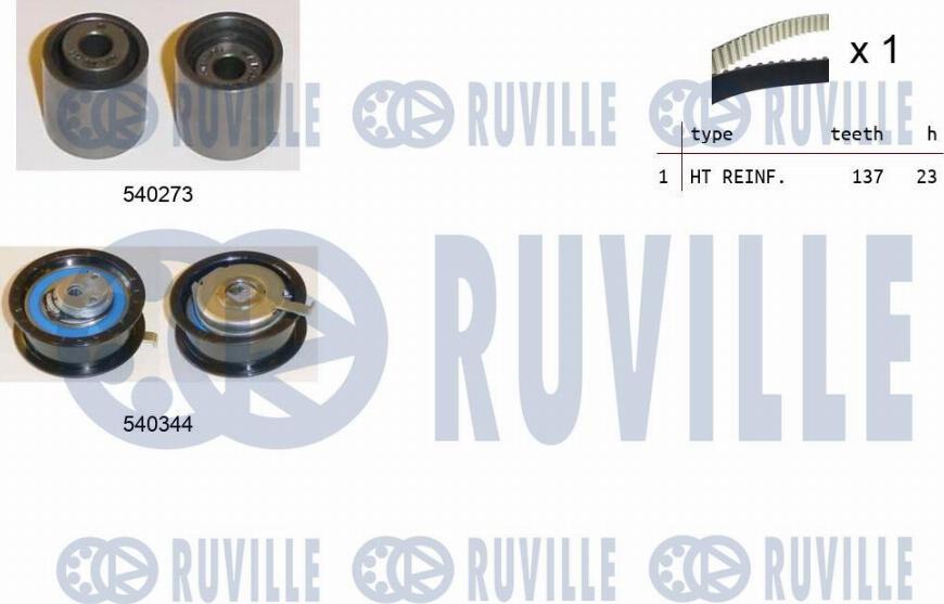 Ruville 550135 - Комплект ангренажен ремък vvparts.bg