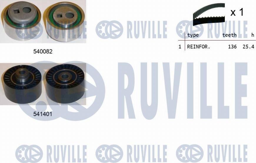 Ruville 550131 - Комплект ангренажен ремък vvparts.bg