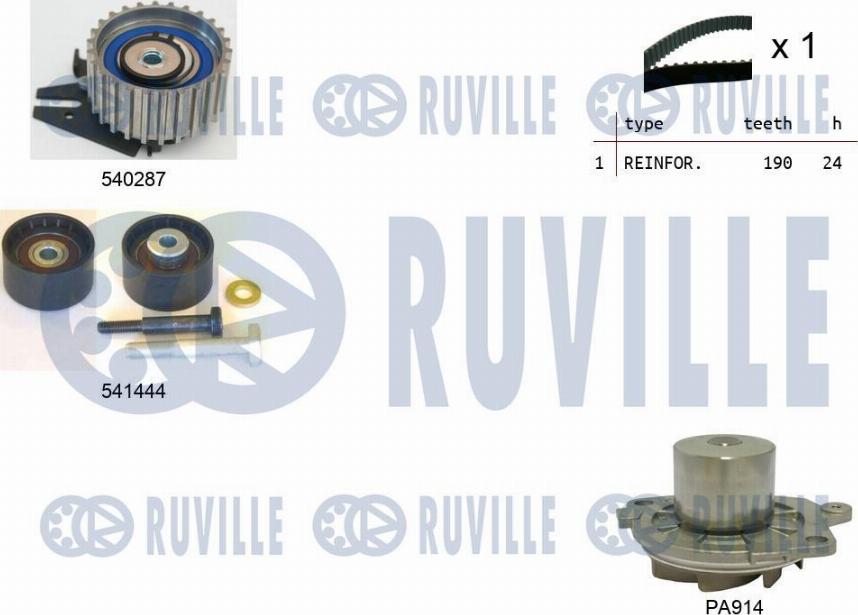 Ruville 5501331 - Водна помпа+ к-кт ангренажен ремък vvparts.bg