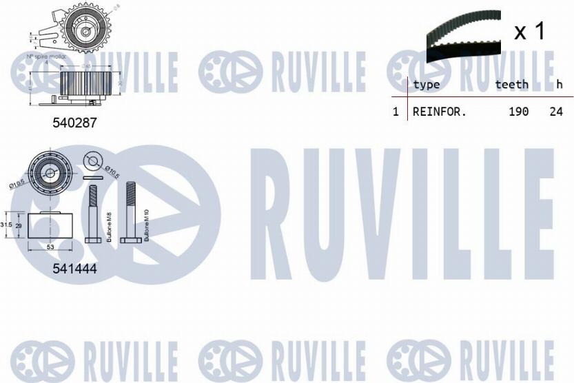 Ruville 550133 - Комплект ангренажен ремък vvparts.bg