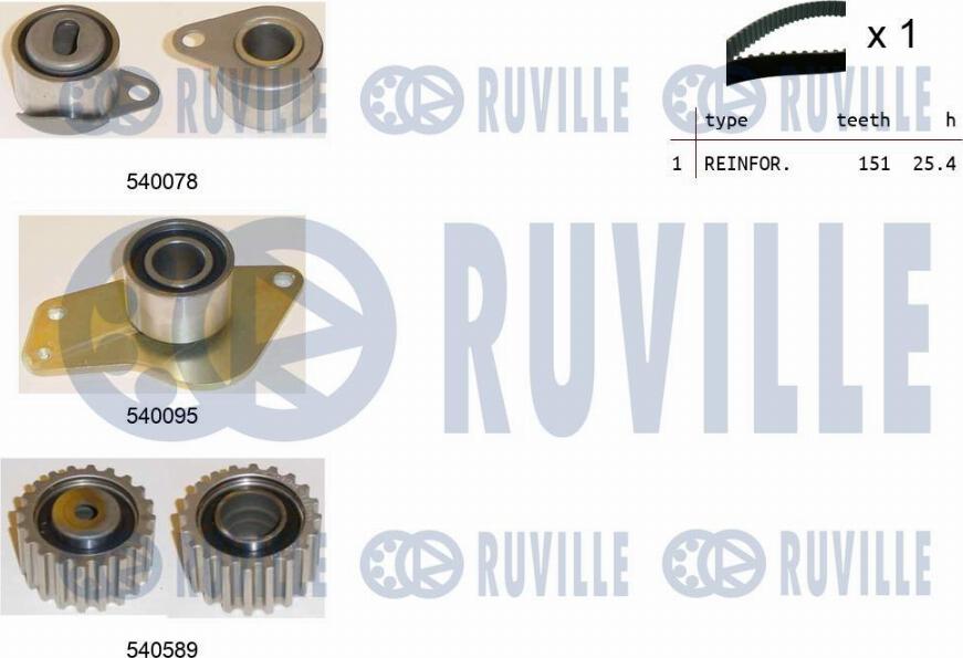 Ruville 550132 - Комплект ангренажен ремък vvparts.bg