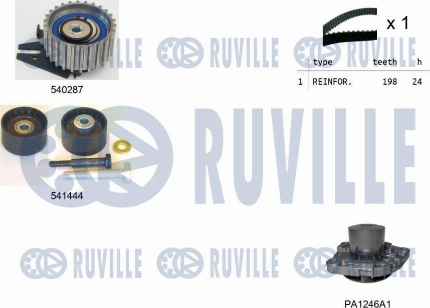 Ruville 5501241 - Водна помпа+ к-кт ангренажен ремък vvparts.bg