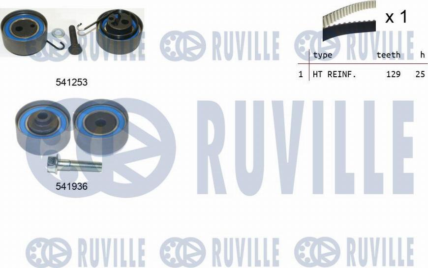 Ruville 550123 - Комплект ангренажен ремък vvparts.bg