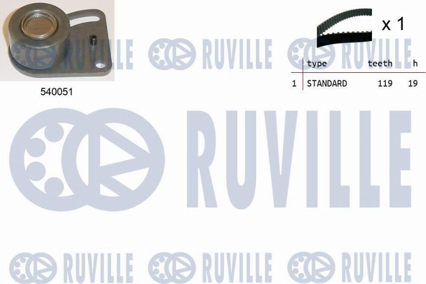 Ruville 550176 - Комплект ангренажен ремък vvparts.bg