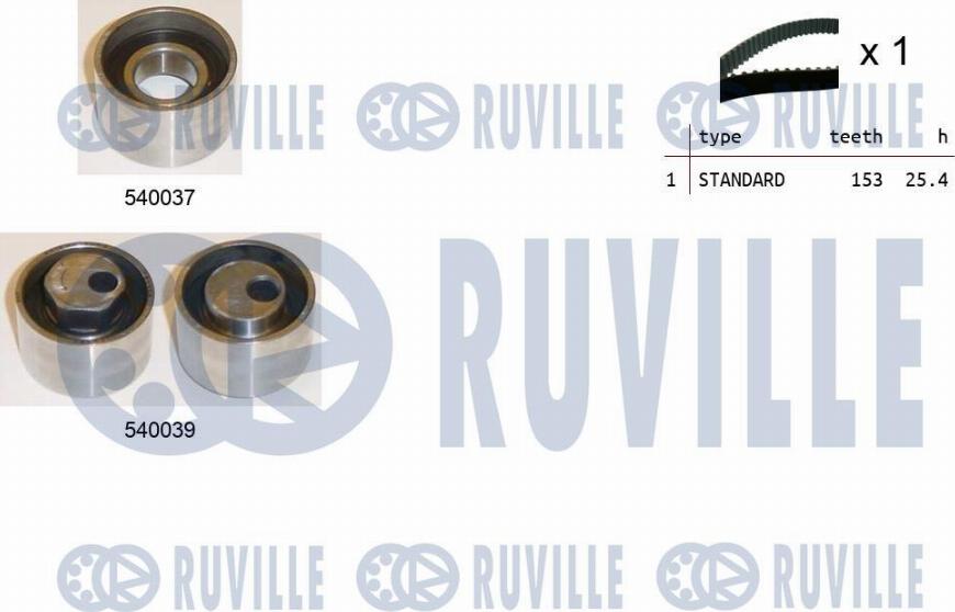 Ruville 550170 - Комплект ангренажен ремък vvparts.bg