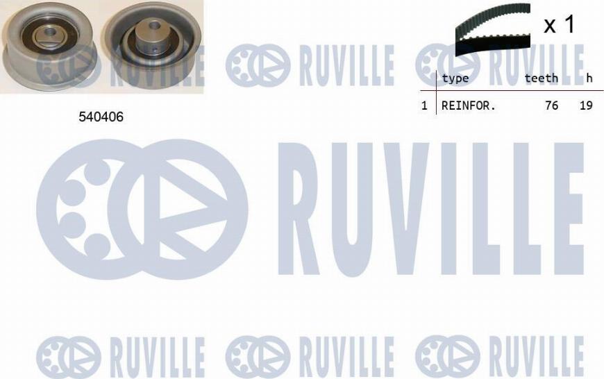Ruville 550173 - Комплект ангренажен ремък vvparts.bg
