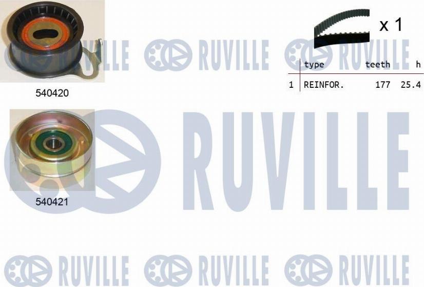Ruville 550172 - Комплект ангренажен ремък vvparts.bg