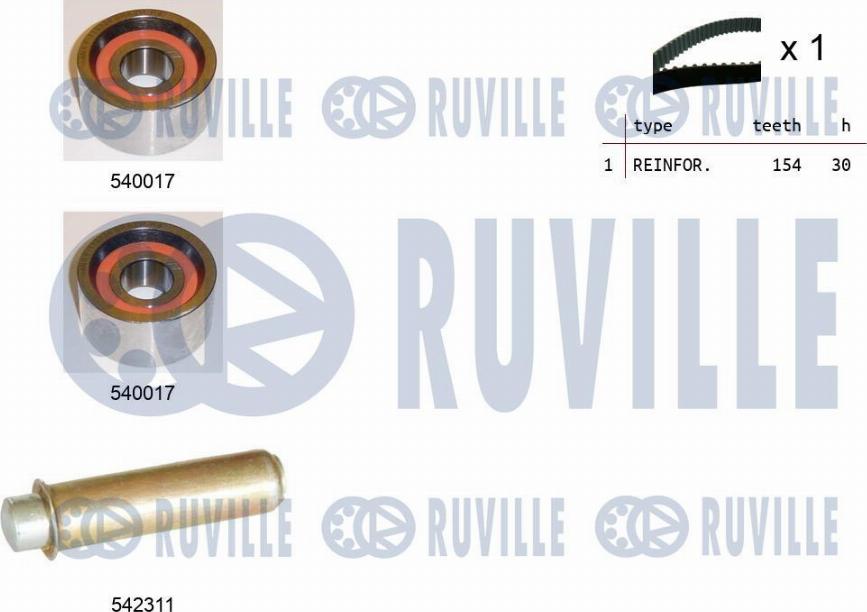 Ruville 550394 - Комплект ангренажен ремък vvparts.bg