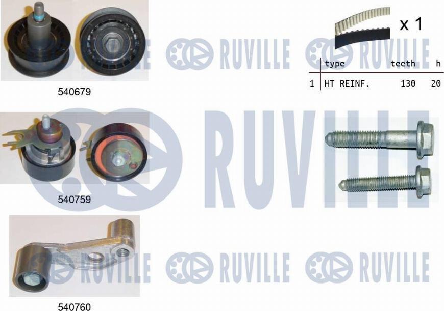 Ruville 550396 - Комплект ангренажен ремък vvparts.bg