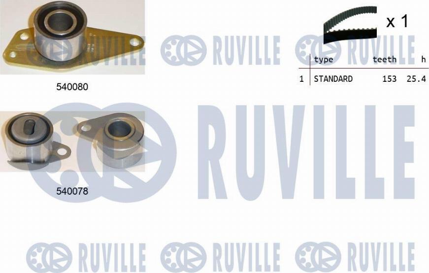 Ruville 550345 - Комплект ангренажен ремък vvparts.bg