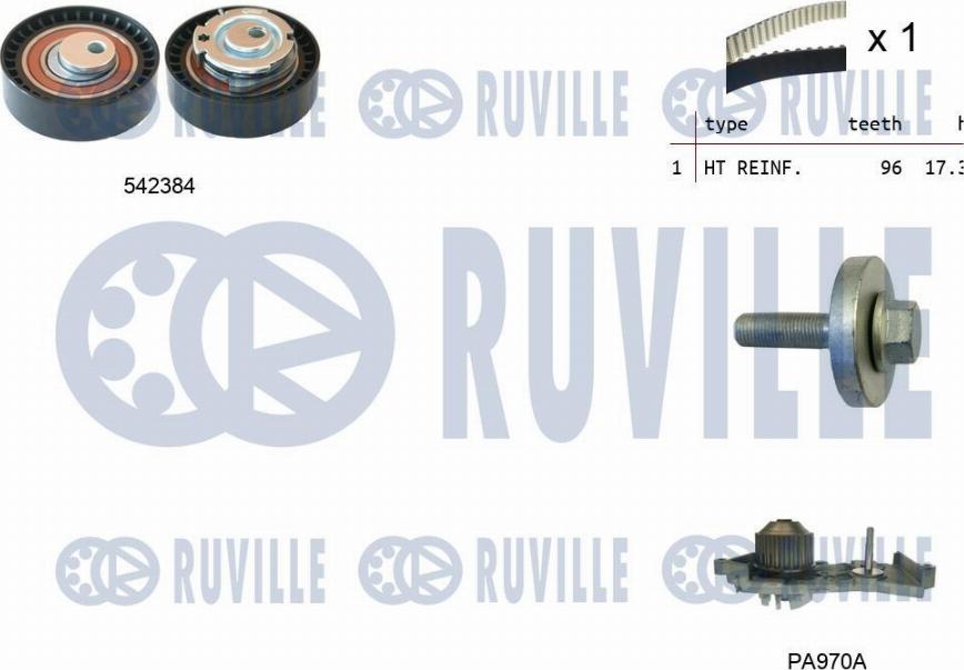 Ruville 5503401 - Водна помпа+ к-кт ангренажен ремък vvparts.bg
