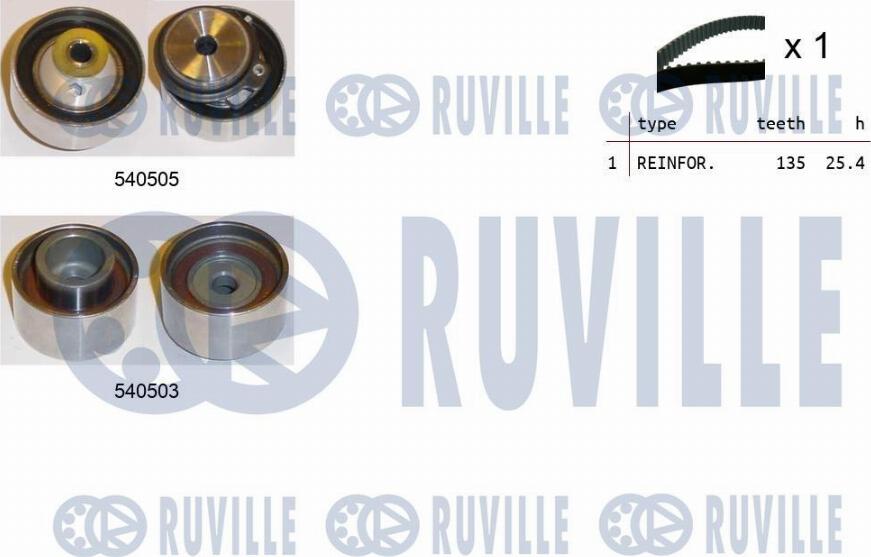 Ruville 550352 - Комплект ангренажен ремък vvparts.bg