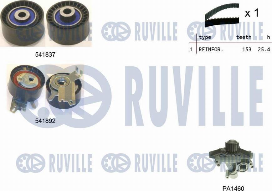 Ruville 5503661 - Водна помпа+ к-кт ангренажен ремък vvparts.bg