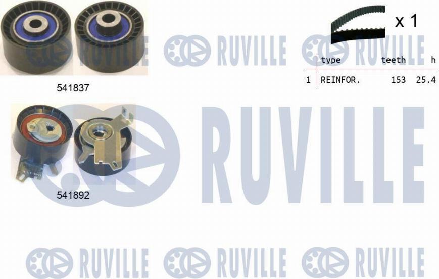 Ruville 550366 - Комплект ангренажен ремък vvparts.bg