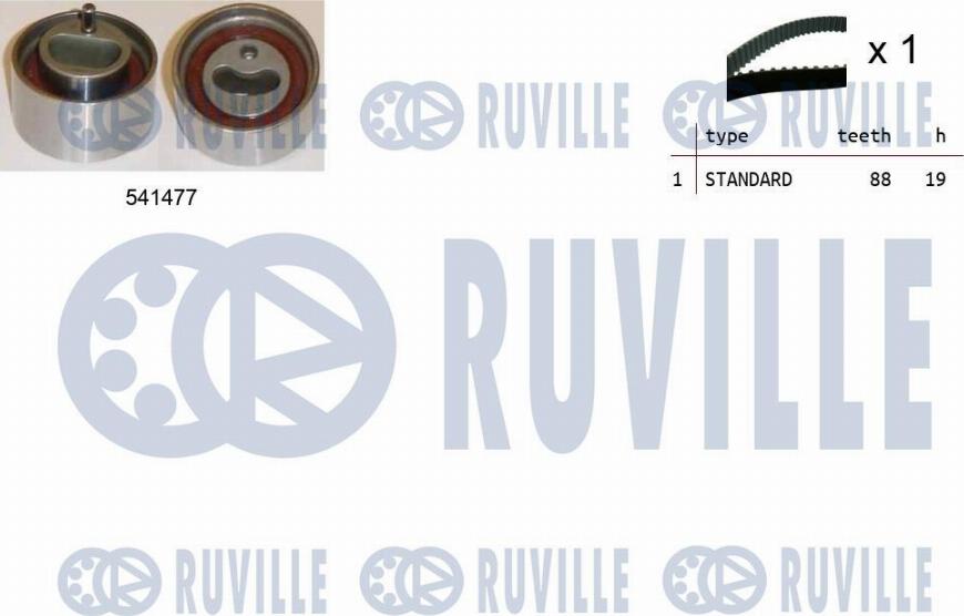 Ruville 550363 - Комплект ангренажен ремък vvparts.bg