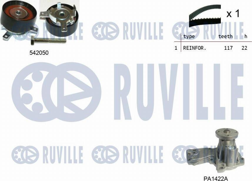 Ruville 5503041 - Водна помпа+ к-кт ангренажен ремък vvparts.bg