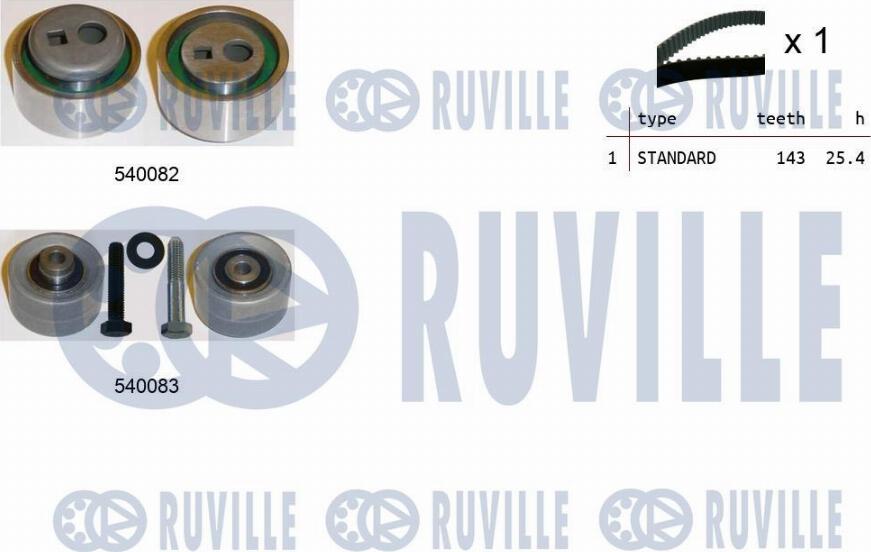 Ruville 550306 - Комплект ангренажен ремък vvparts.bg